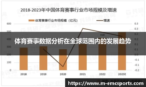 EMC易倍平台